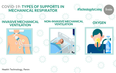 Fenin reports on mechanical ventilation and oxygen, vital therapies to treat respiratory failure and Acute Respiratory Distress Syndrome in patients with COVID-19